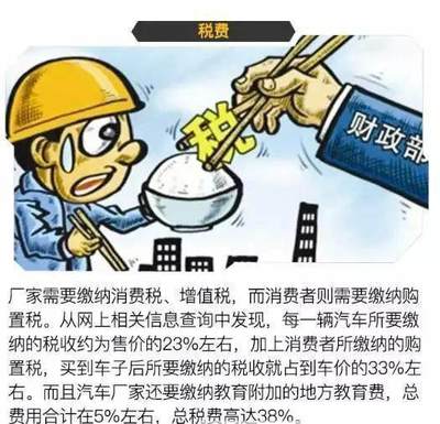 4S店賣(mài)一輛車(chē)的利潤(rùn)分配 技術(shù)轉(zhuǎn)讓費(fèi)用與消費(fèi)者支出解析